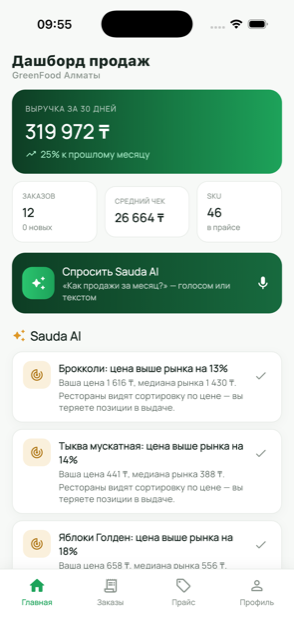 Дашборд поставщика